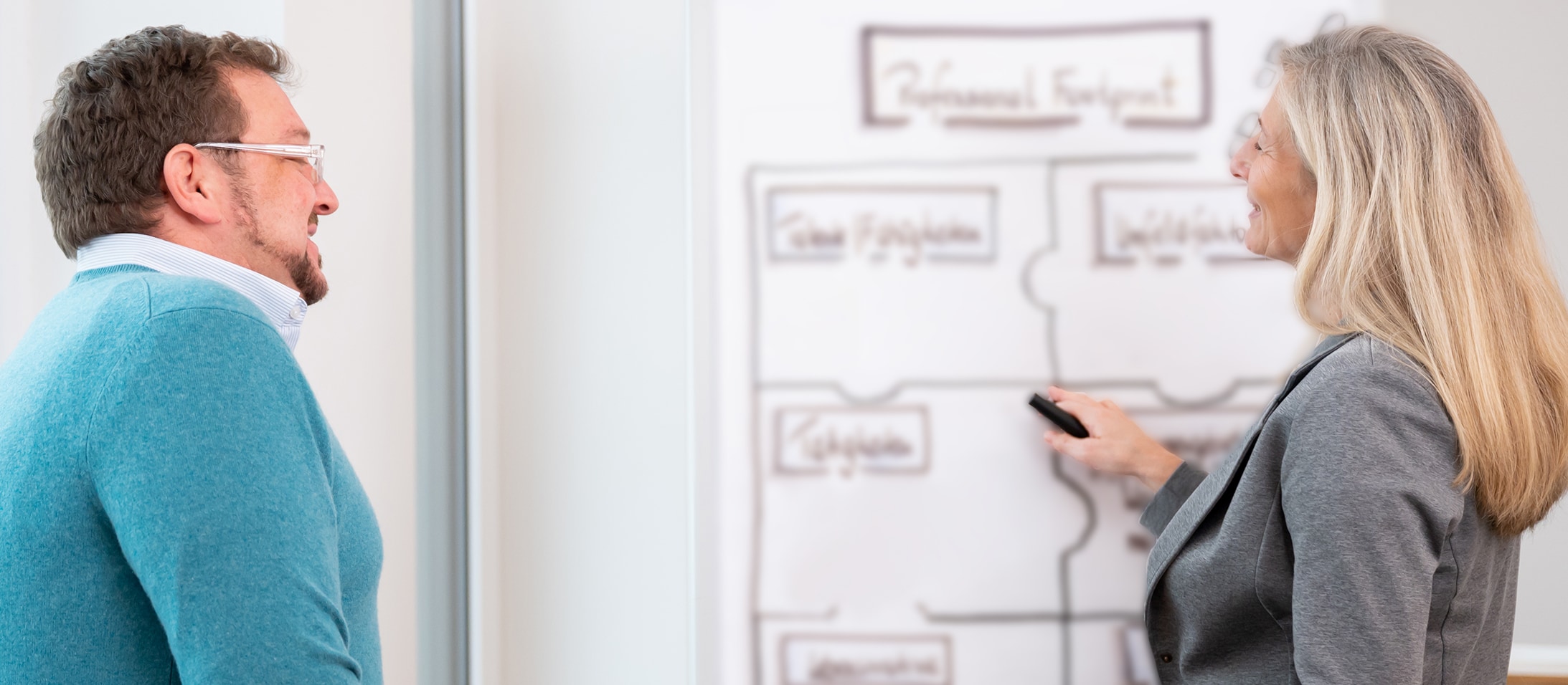 Karriere Coaching für Berufserfahrene bei Katja Loose